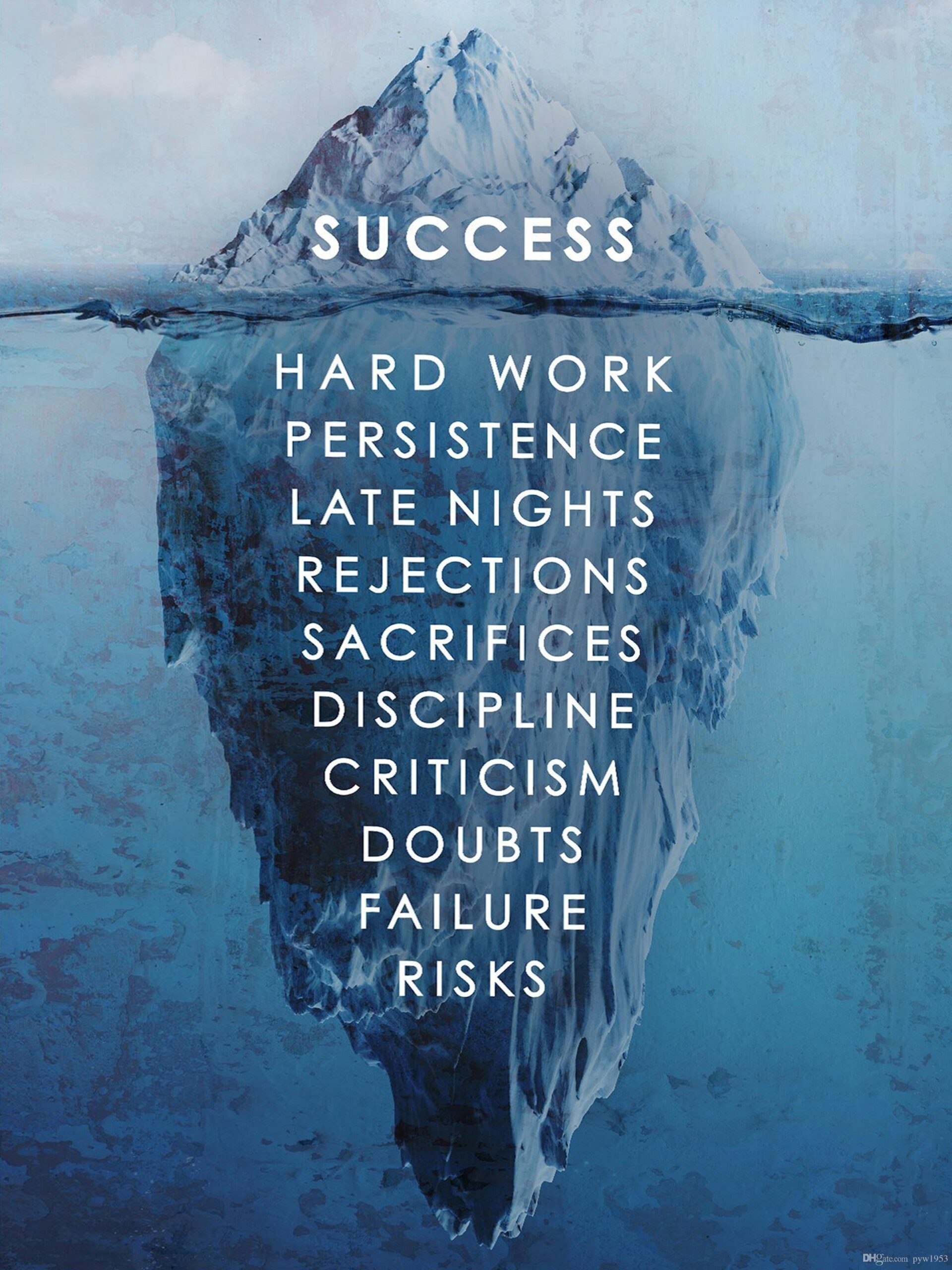 Success Iceberg Scaled | Lexotani